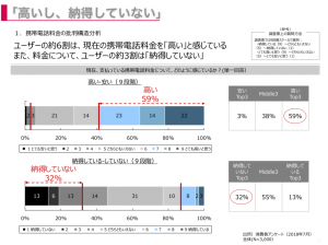 格安SIM,通信費,旅系インフルエンサー,クルーズ,豪華客船,格安,旅育,旅ブロガー,旅カフェ,ワールドベンチャーズ,ドリームトリップス,worldventures,dreamtrips,旅,英会話,旅行,海外生活,海外移住,留学,オーストラリア,無料,ケアンズ,ゴールドコースト,福岡,ハピ旅.海外旅行